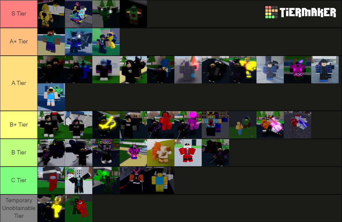 A Bizarre Journey Unobtainable Stand Tierlist Tier List Community ...