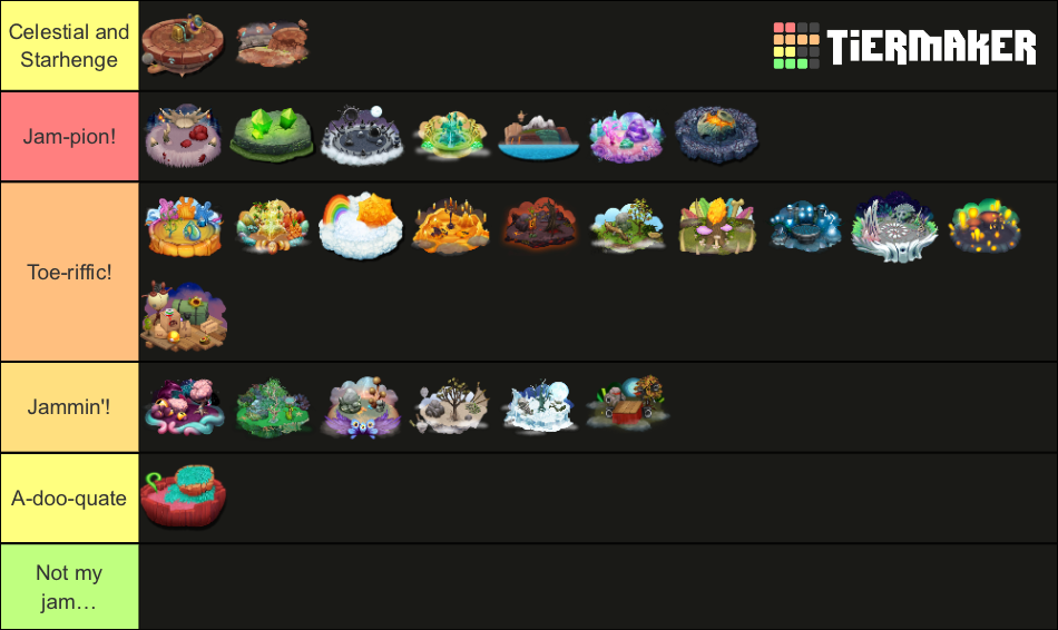 My Singing Monsters All Islands/Skins Tier List (Community Rankings ...