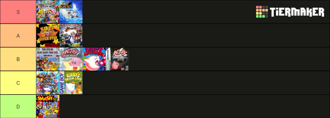 Masahiro Sakurai Games Ranked Tier List (Community Rankings) - TierMaker