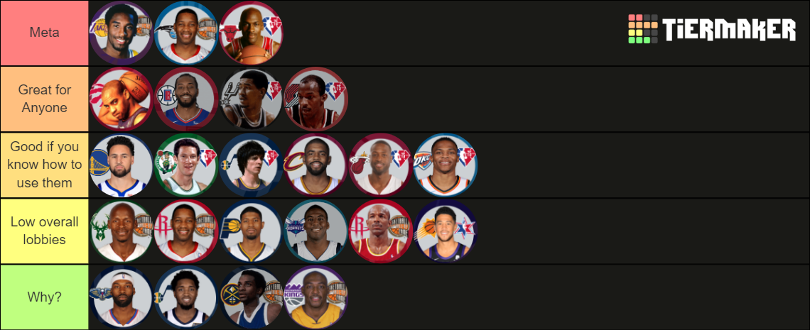 All Star Team Up Sg Tier List Community Rankings Tiermaker