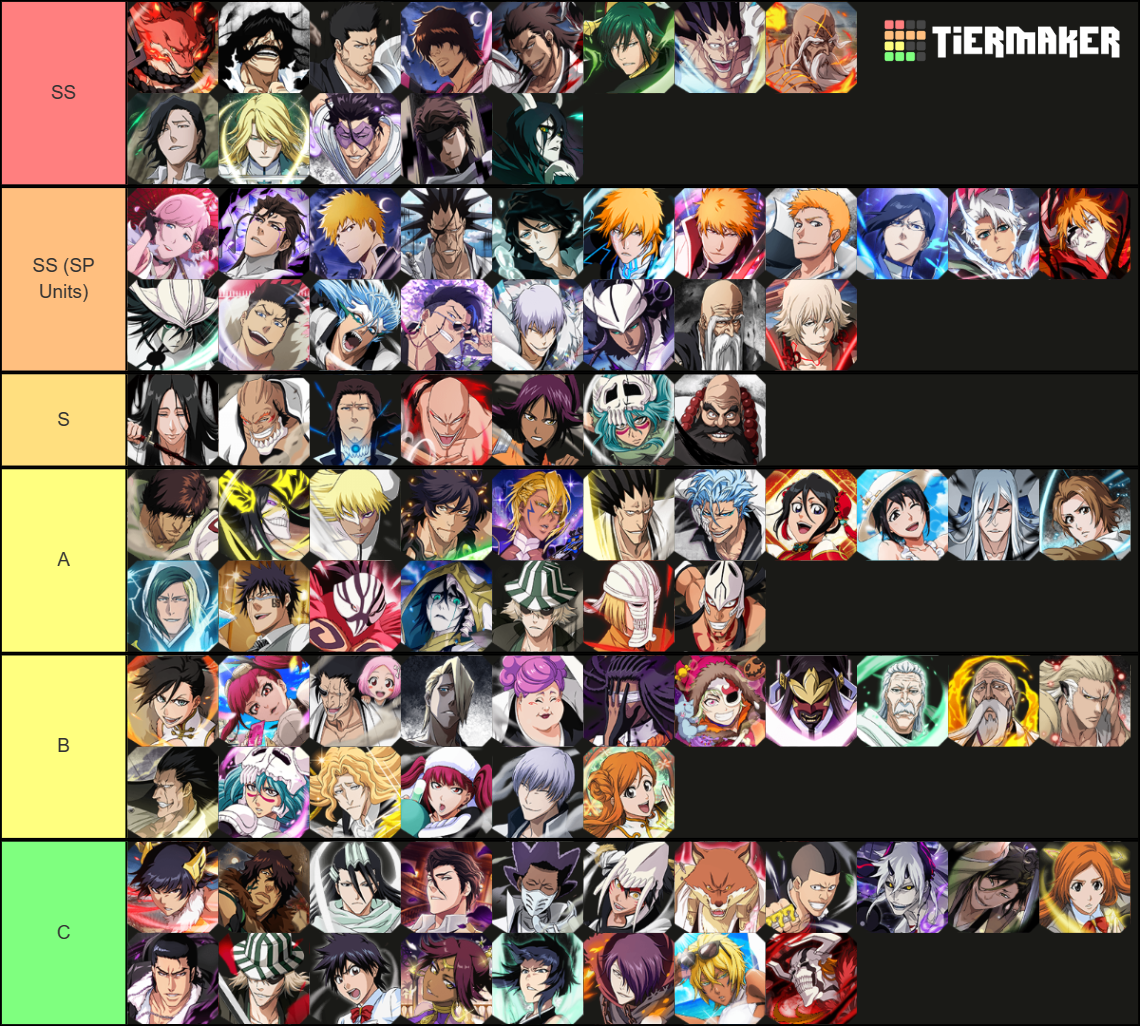 Bleach Brave Souls Tier List 2024 Pve Lory Lettie