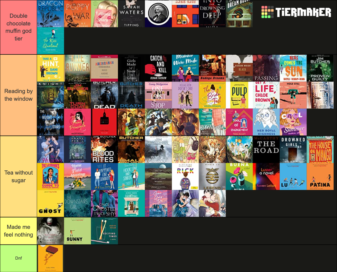 2022 Books Tier List (Community Rankings) - TierMaker