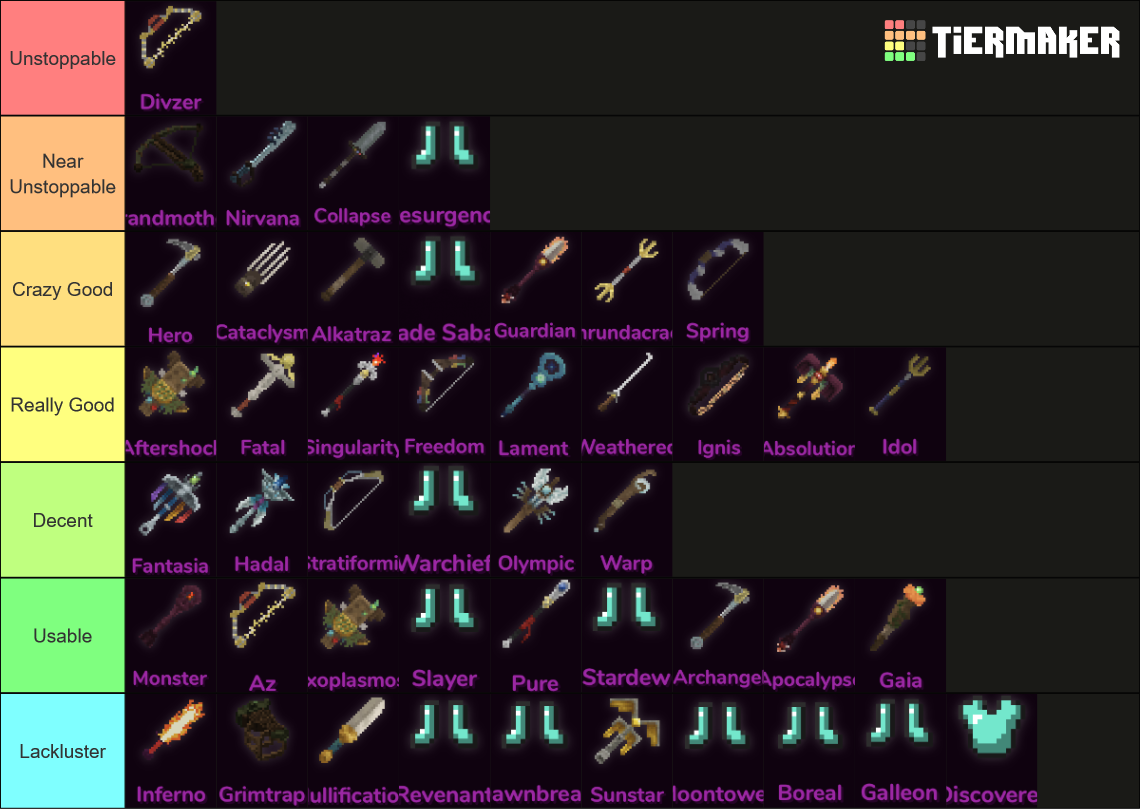 Wynncraft Mythic Items Tier List (Community Rankings) - TierMaker