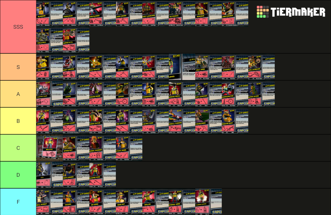 Dead Rising 2 combo cards Tier List Rankings) TierMaker