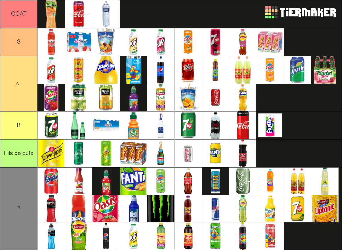 Boisson Tier List (Community Rankings) - TierMaker