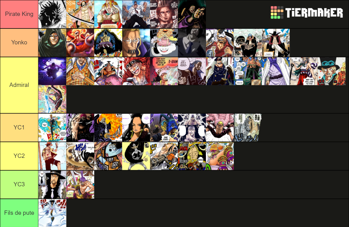 One Piece Of The Top Tiers Tier List Community Rankings Tiermaker