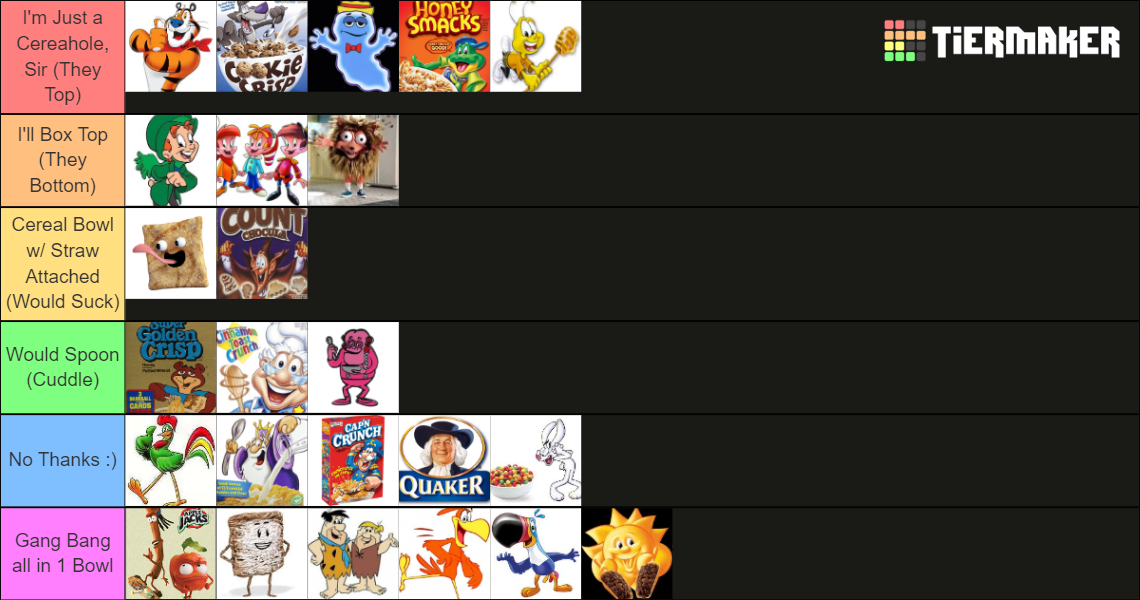 Cereal Mascots Tier List Rankings) TierMaker