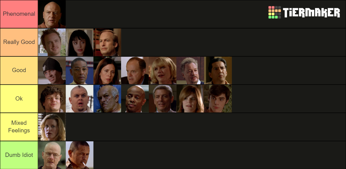 breaking-bad-season-2-characters-tier-list-community-rankings-tiermaker