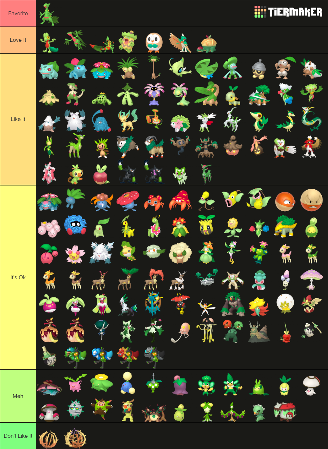 Grass Pokemon Tier List Community Rankings Tiermaker 