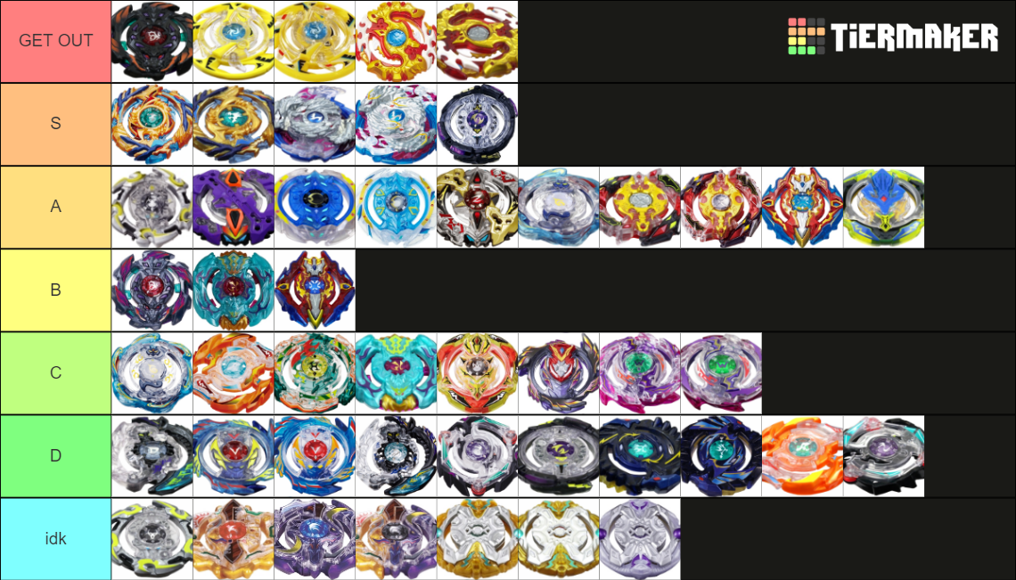 Beyblade Burst God/Switchstrike Layer Tier List (Community Rankings ...