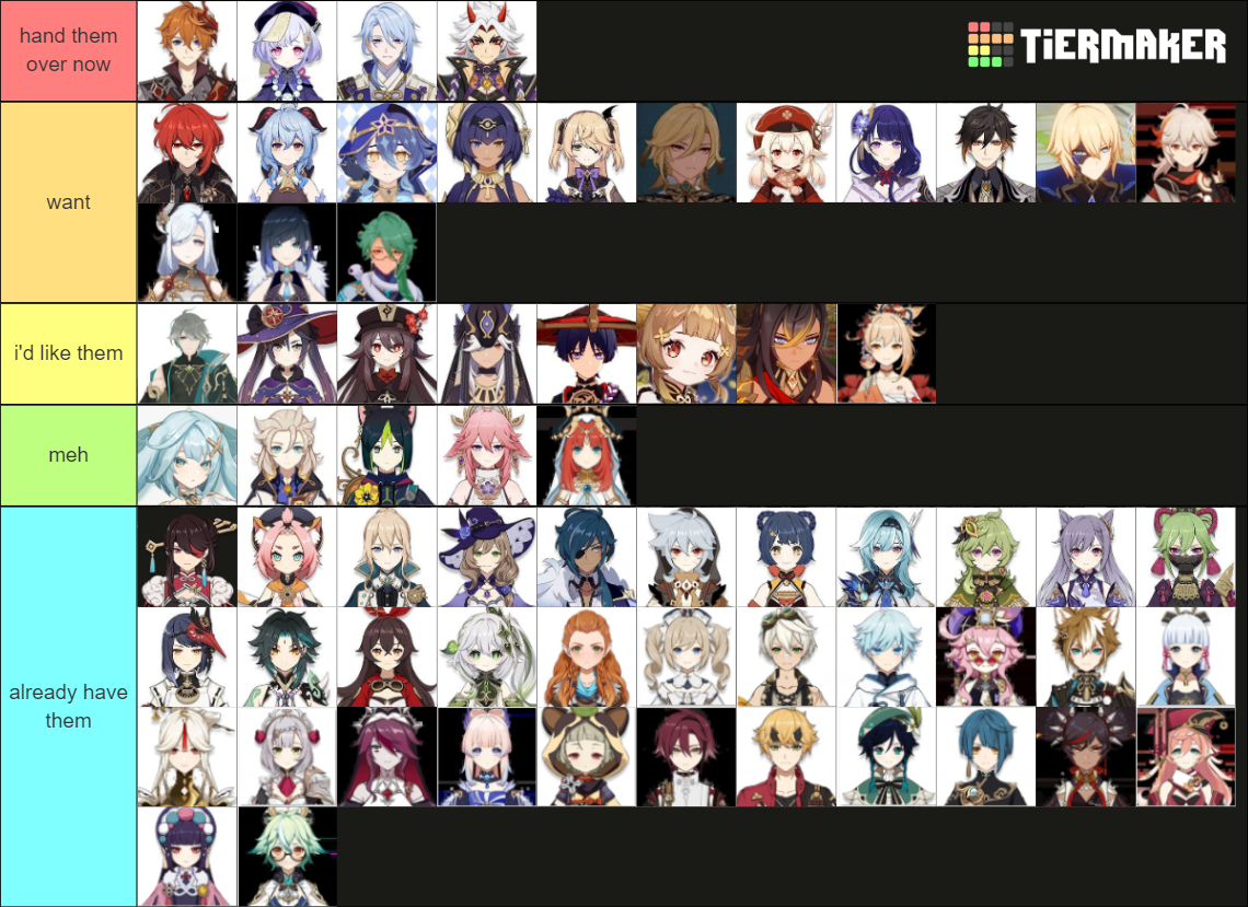 Genshin Character Wishing (leaked charas) Tier List (Community Rankings ...