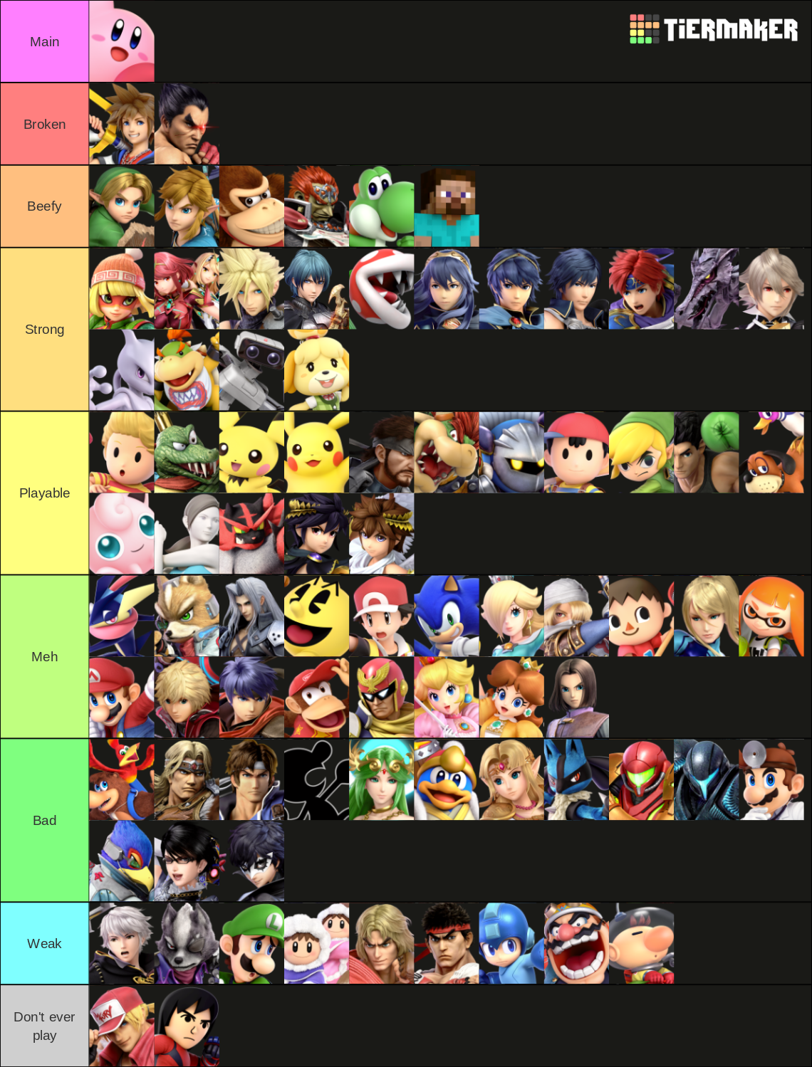 Super Smash Bros Ultimate All Characters Full Hd Tier List Community Rankings Tiermaker 2046