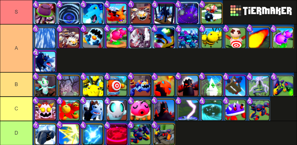 Terramon Card (May 2023) Tier List (Community Rankings) - TierMaker