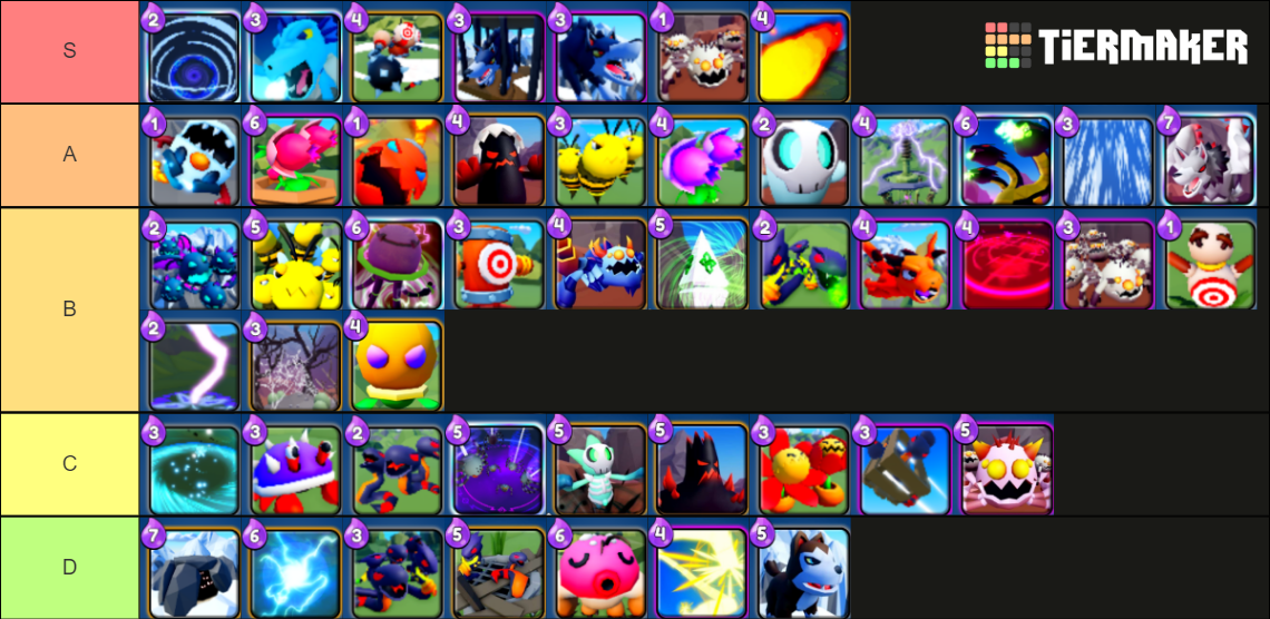 Terramon Card (January 2024) Tier List (Community Rankings) - TierMaker