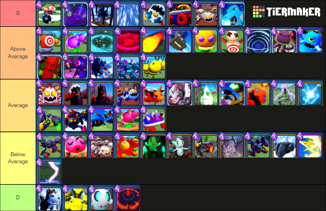 Terramon Card (January 2024) Tier List (Community Rankings) - TierMaker