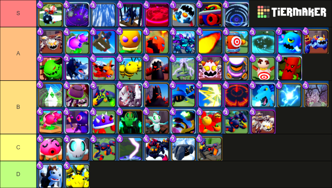 Terramon Card (January 2024) Tier List (Community Rankings) - TierMaker