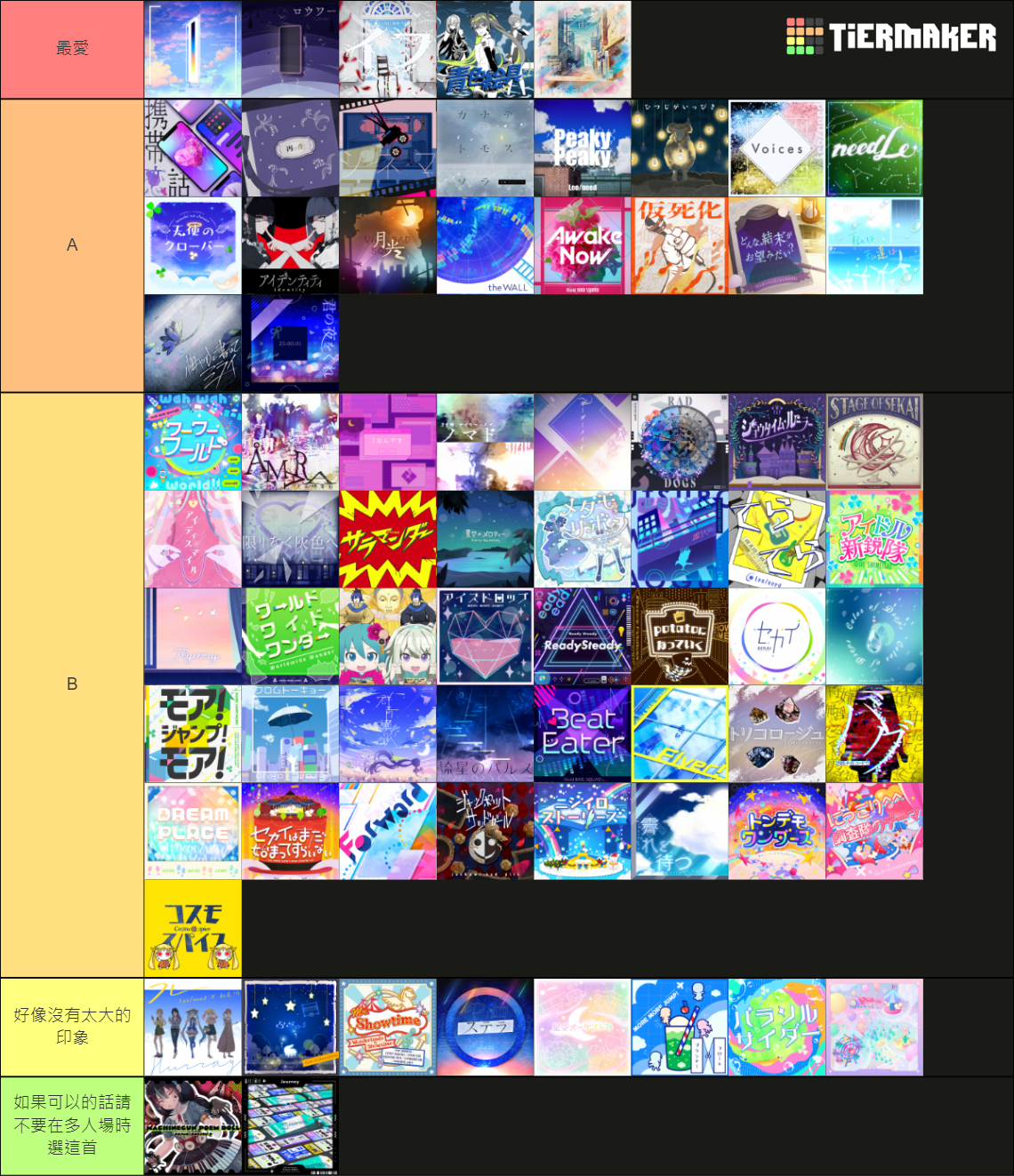 Pjsk Original Song 2023 03 20 Tier List Community Rankings TierMaker pjsk-original-song-2023-03-20-tier-list-community-rankings-tiermaker