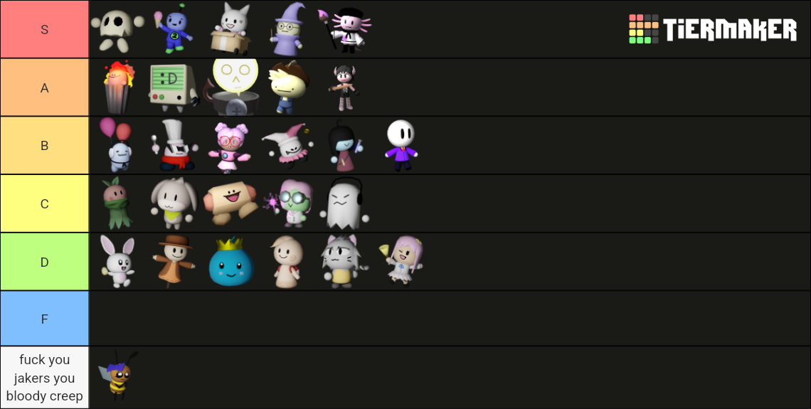 Tower Heroes (Stella Included) Tier List (Community Rankings) - TierMaker