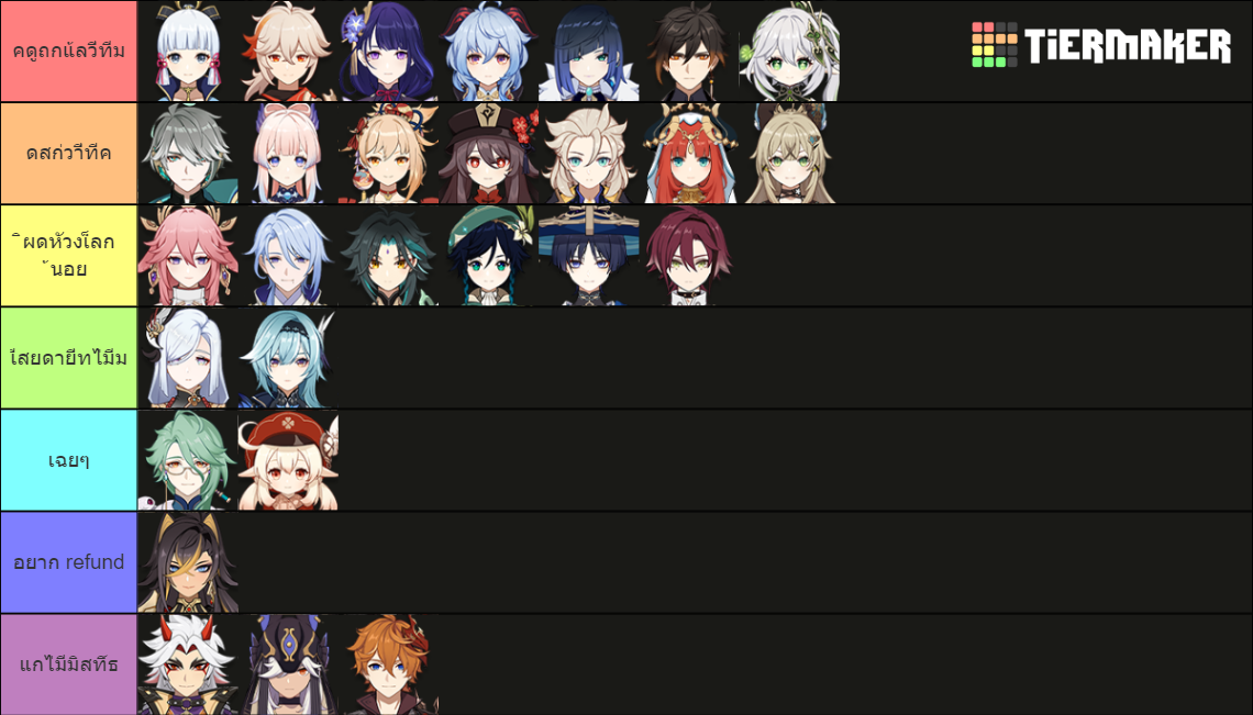 genshin 4 7 tier list