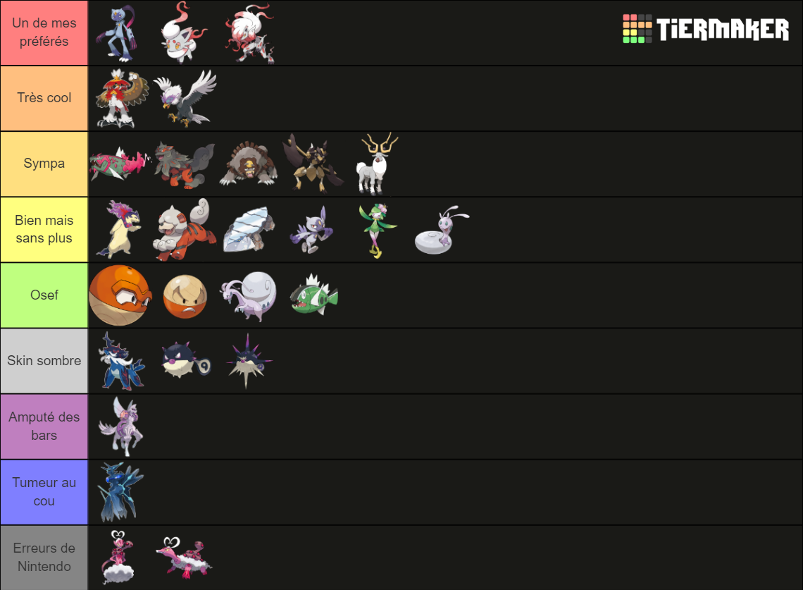 Hisui Forms And Evolutions Pokemon Tier List Community Rankings Tiermaker 6082