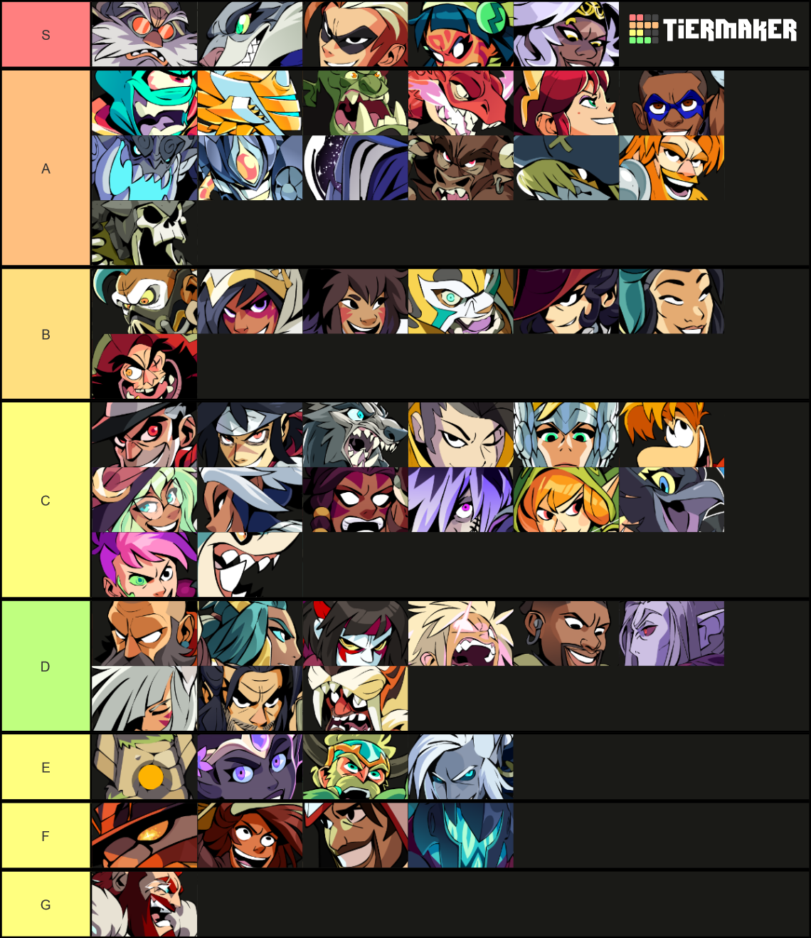 Brawlhalla Legends (with Tezca) Tier List (Community Rankings) - TierMaker