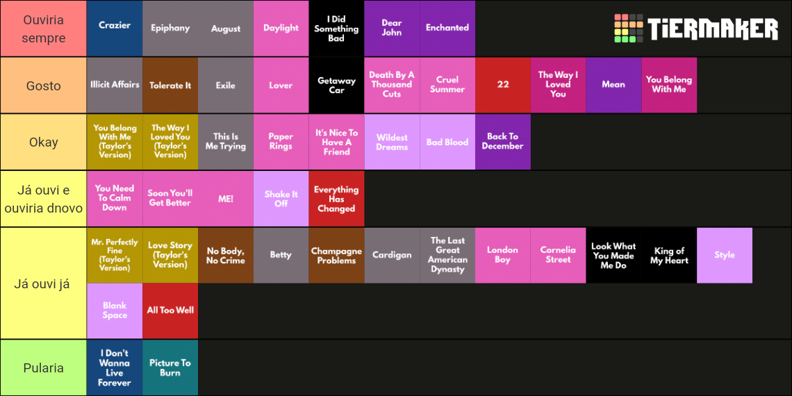 All Of Taylor Swift s Songs Updated 2021 Tier List Community 