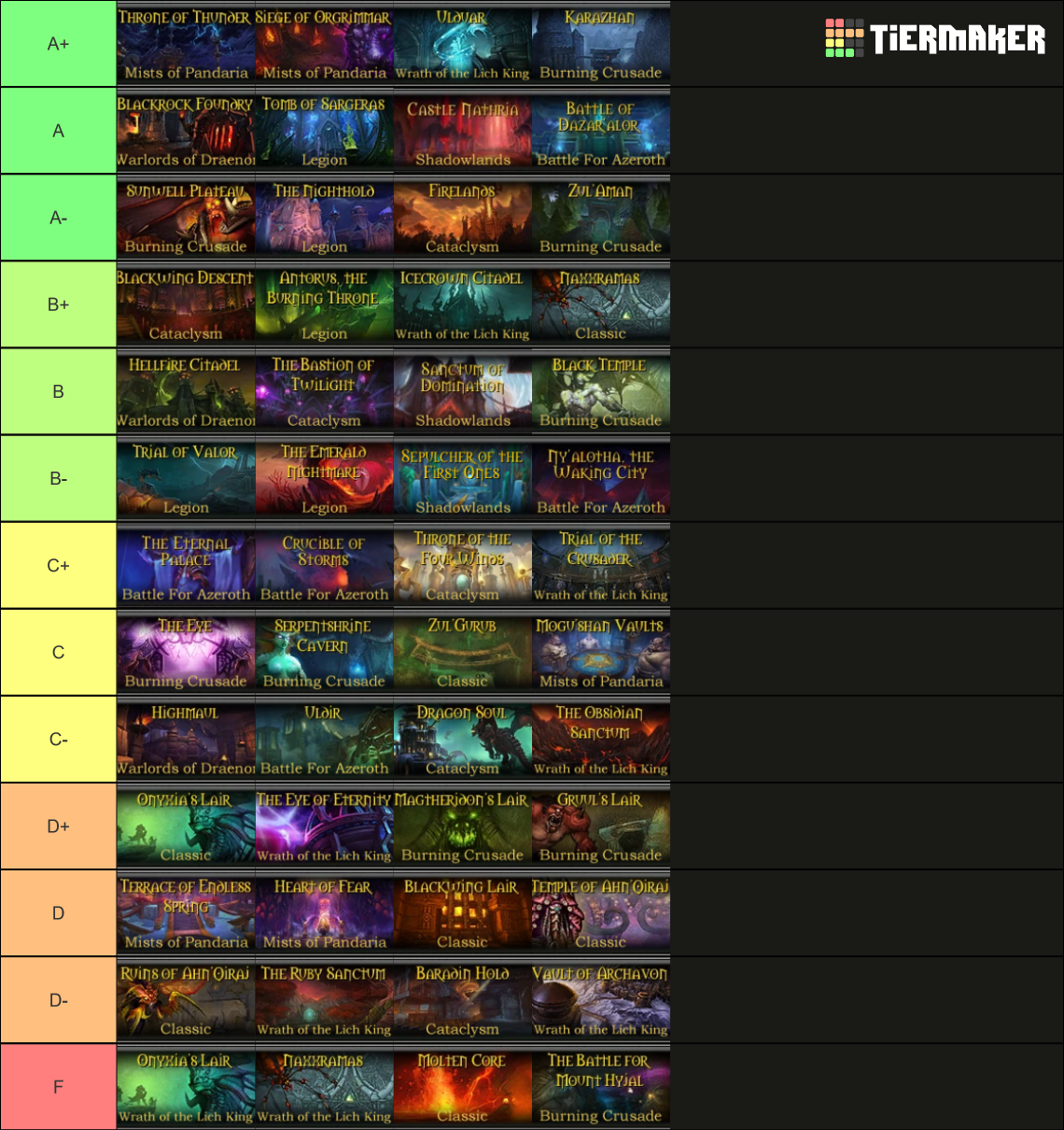 world of warcraft raid tiers