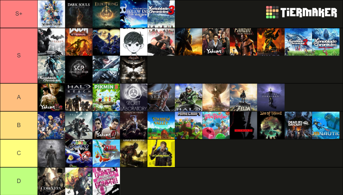 aix-s-favourites-tier-list-community-rankings-tiermaker