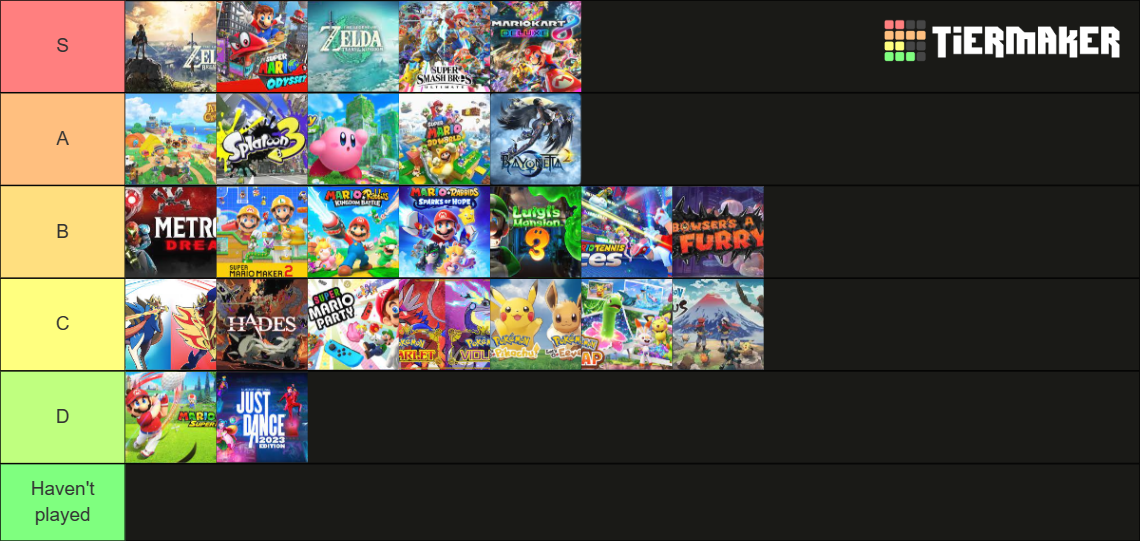 Nintendo Switch games Tier List Rankings) TierMaker