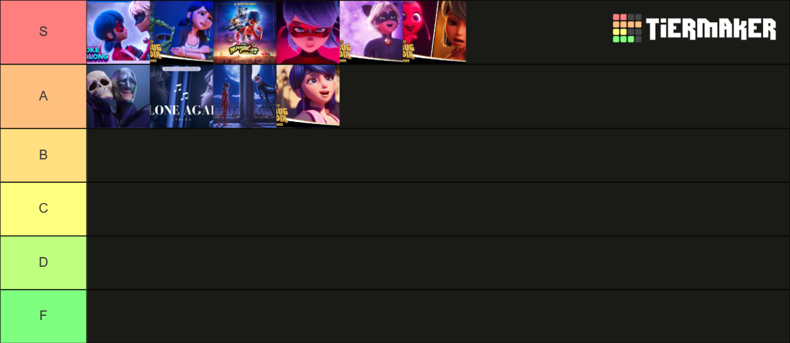 Miraculous Ladybug Movie Songs Tier List (Community Rankings) - TierMaker