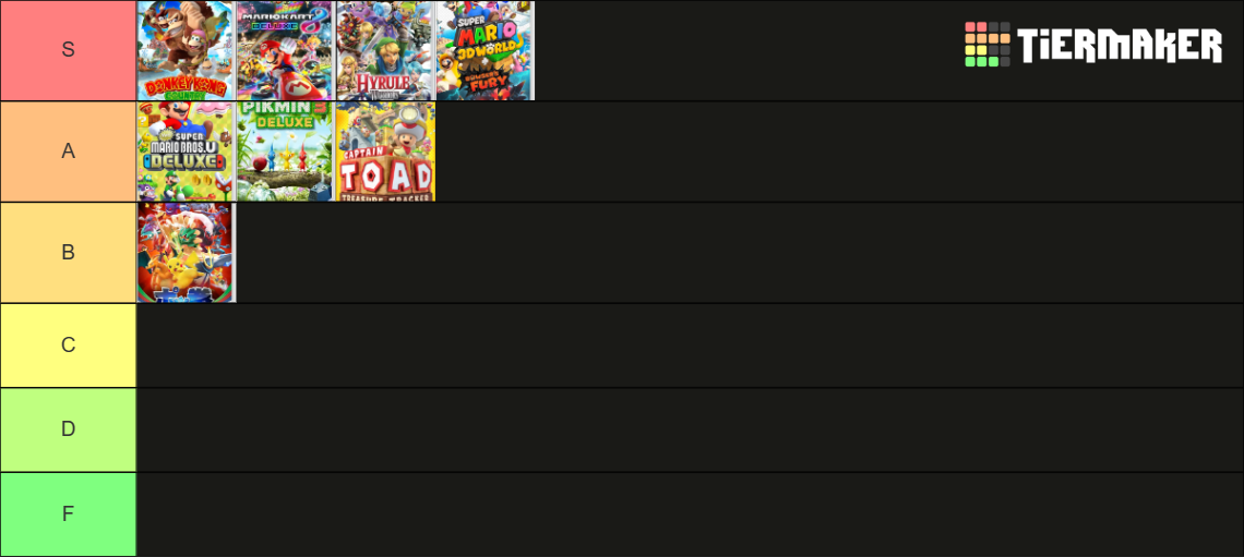 Switch Wii U Ports Tier List Rankings) TierMaker