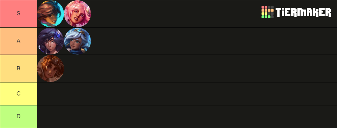 Taliyah Skins Tier List (Community Rankings) - TierMaker