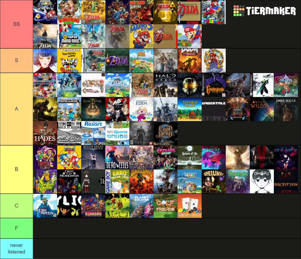 video game soundtracks updated Tier List Rankings) TierMaker