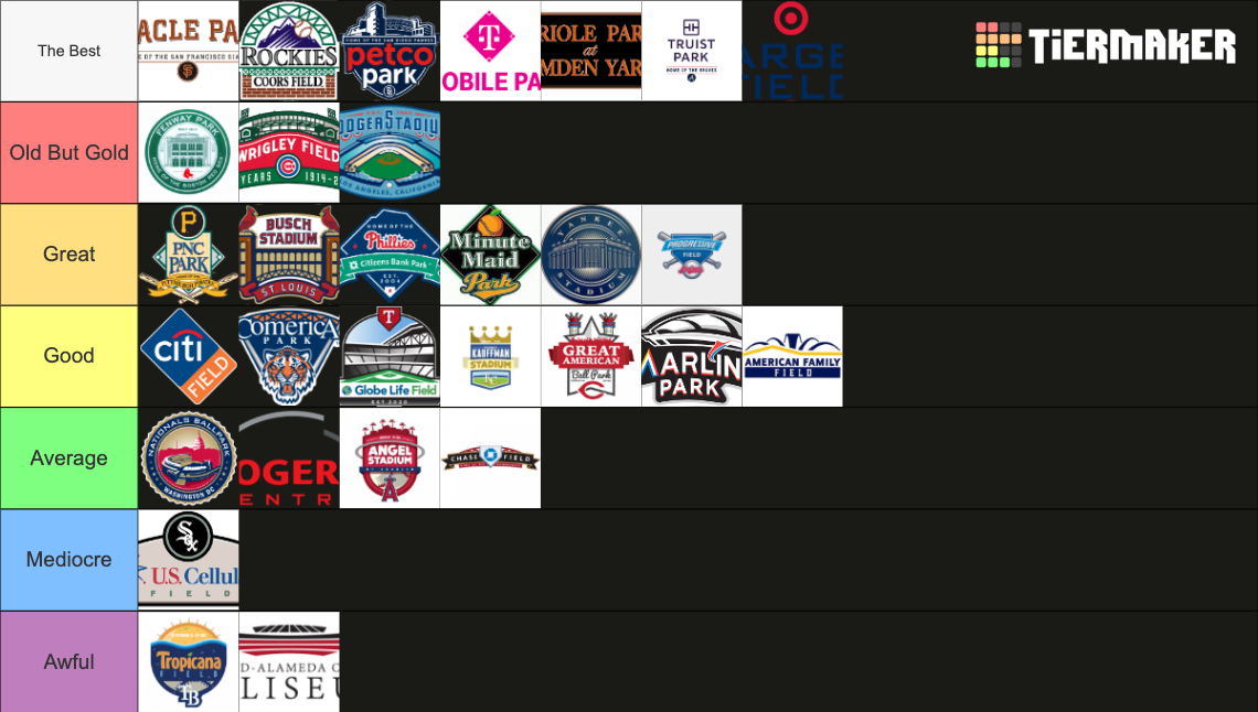 MLB STADIUMS Tier List Rankings) TierMaker