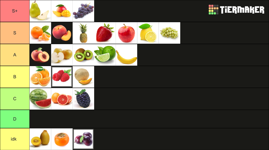 Fruit Tier List (Community Rankings) - TierMaker