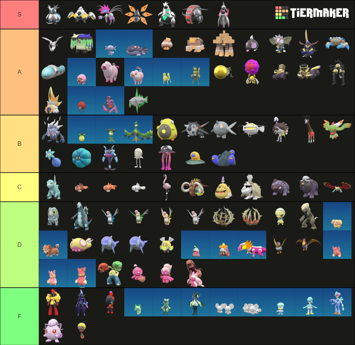 Shiny Pokemon Gen 9 Tier List (Community Rankings) - TierMaker