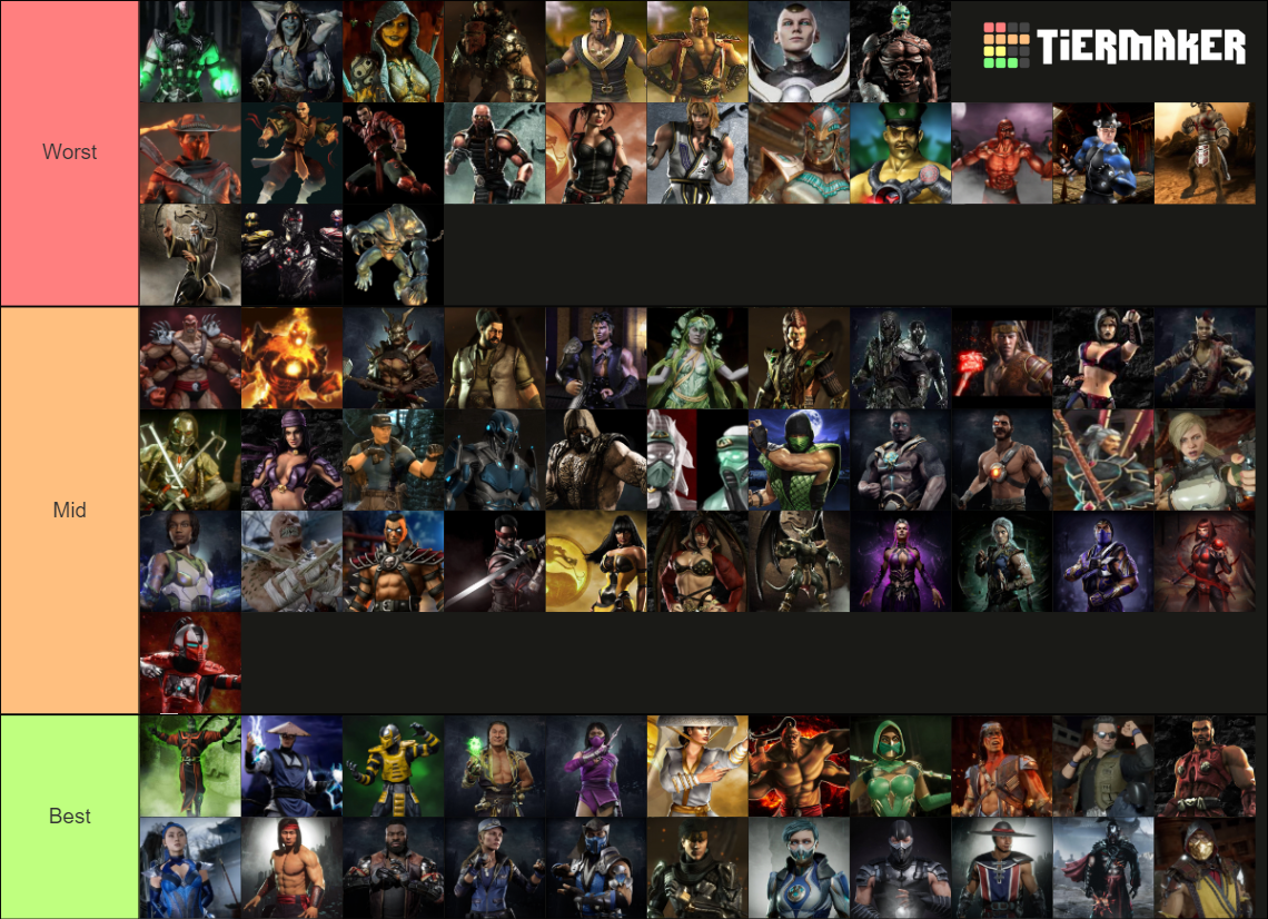 Mortal Kombat Characters Ranked Worst to Best Tier List