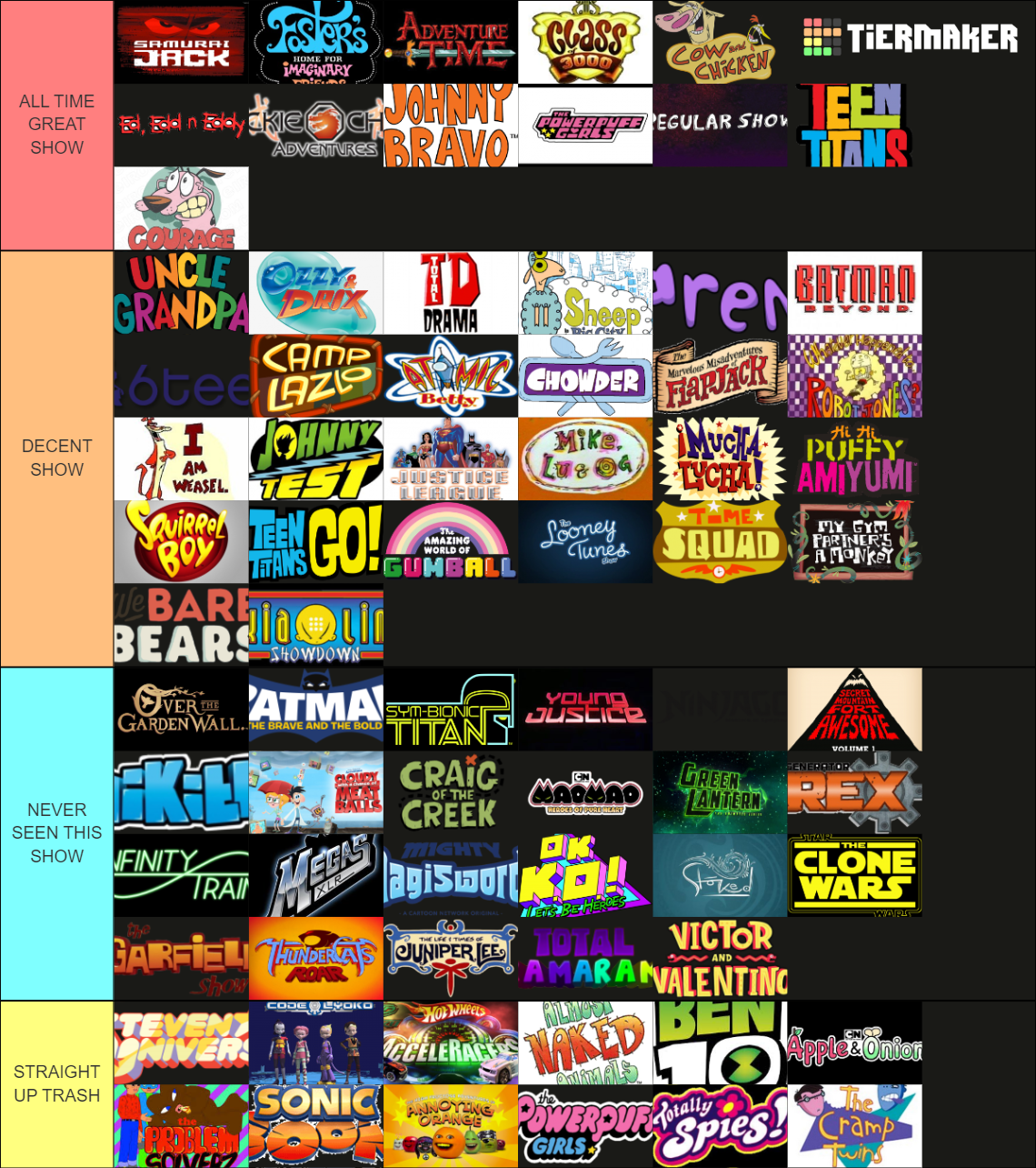 Ultimate Cartoon Network Tier List (Community Rankings) - TierMaker