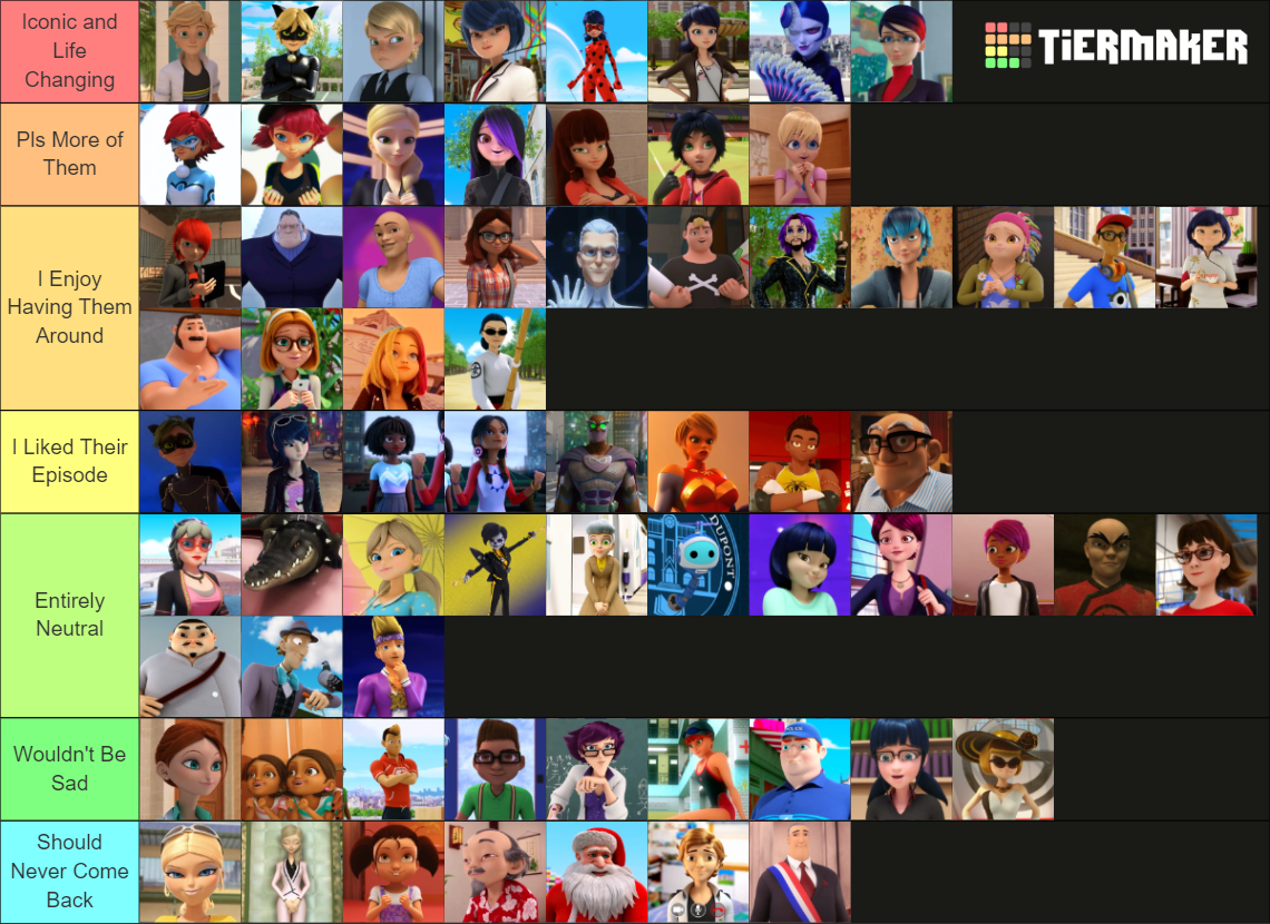 Miraculous Ladybug Ultimate Character Tier List Community Rankings Tiermaker