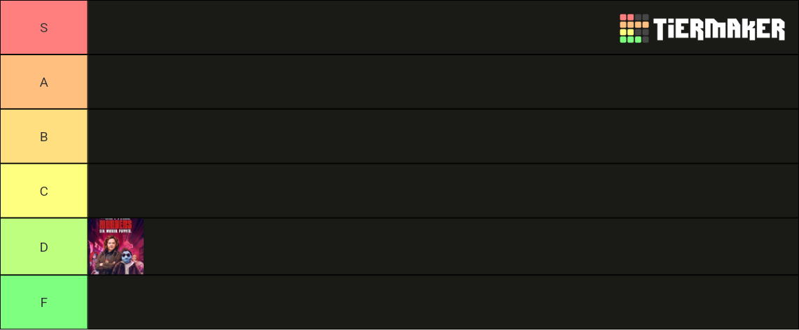 2023 Fiction Tier List (Community Rankings) - TierMaker