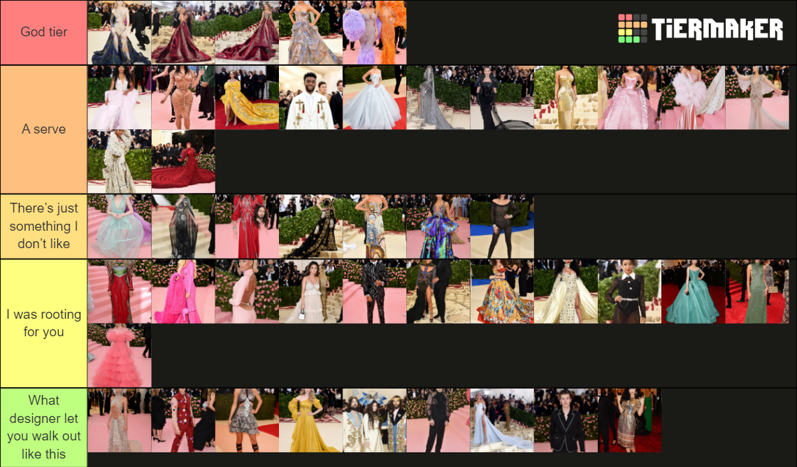 Met gala fits Tier List Rankings) TierMaker