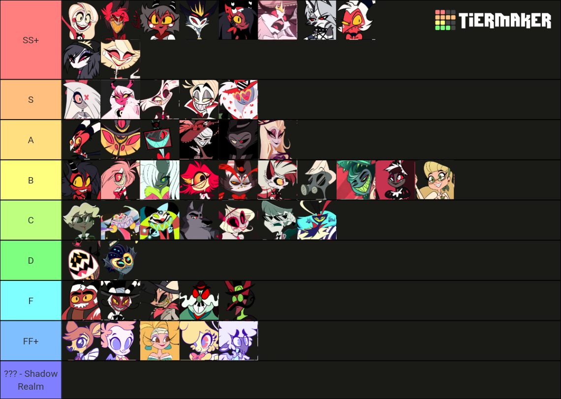 Hazbin Hotel & Helluva Boss Characters Updated (Episode 7) Tier List ...