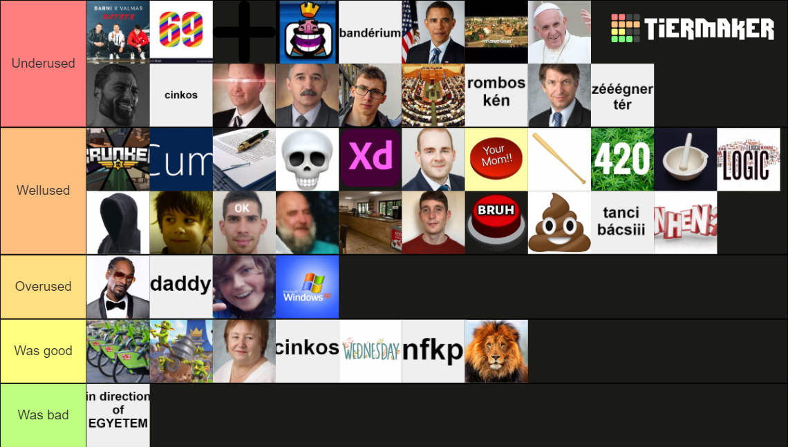 Api memes Tier List (Community Rankings) - TierMaker