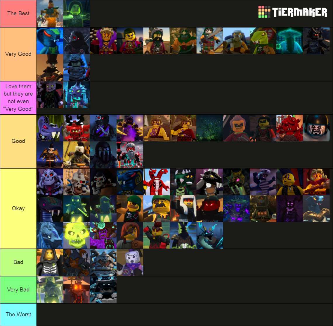 Every Single Ninjago Villain (2021) Tier List (Community Rankings ...