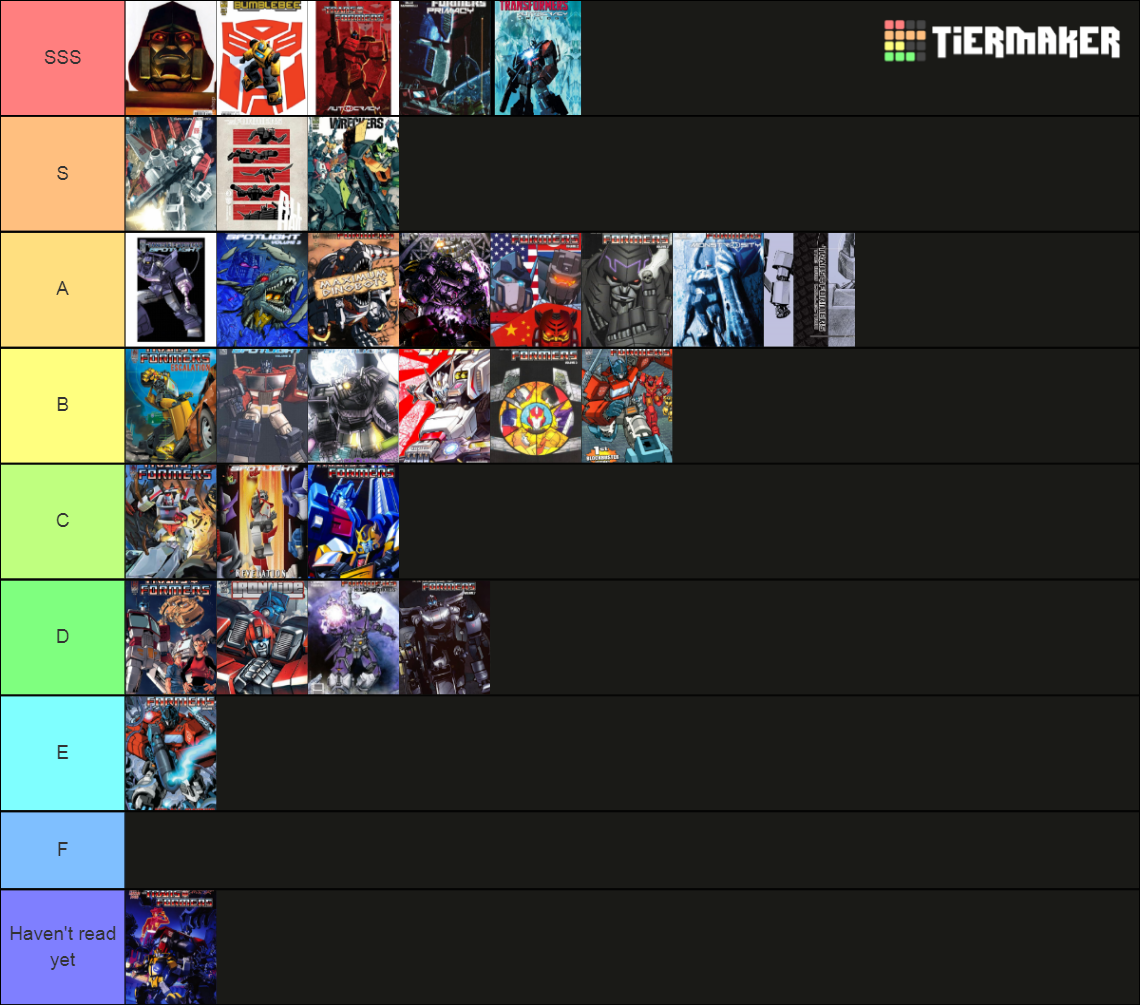 TRANSFORMERS IDW: Phase 1 Tier List (Community Rankings) - TierMaker