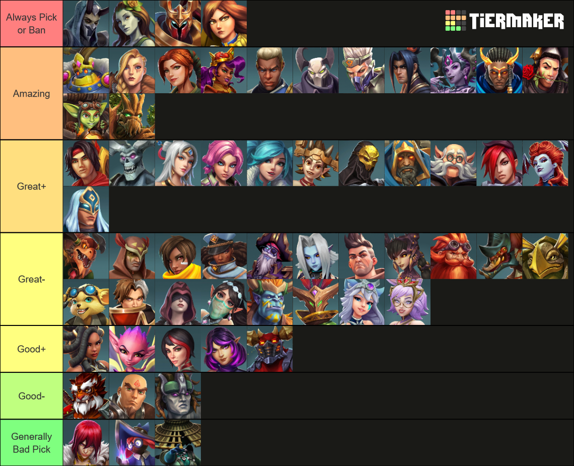 Paladins Champions 2023 (Updated: + OMEN) Tier List (Community Rankings ...