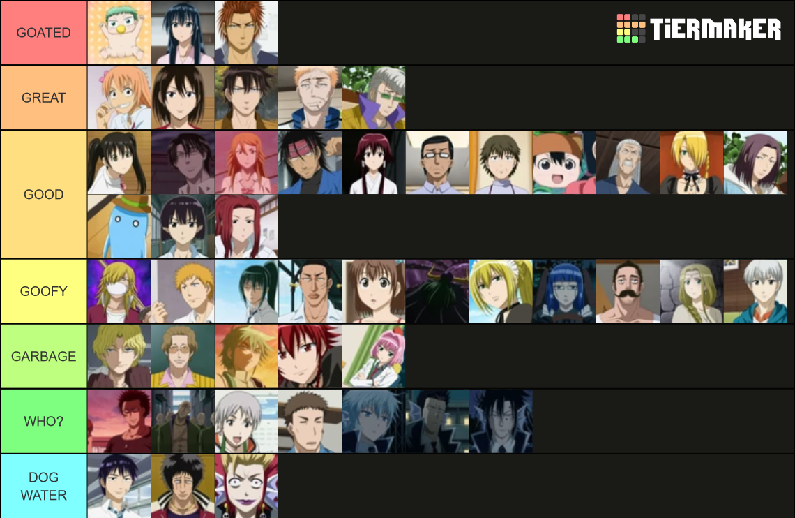 Beelzeboob character list Tier List (Community Rankings) - TierMaker