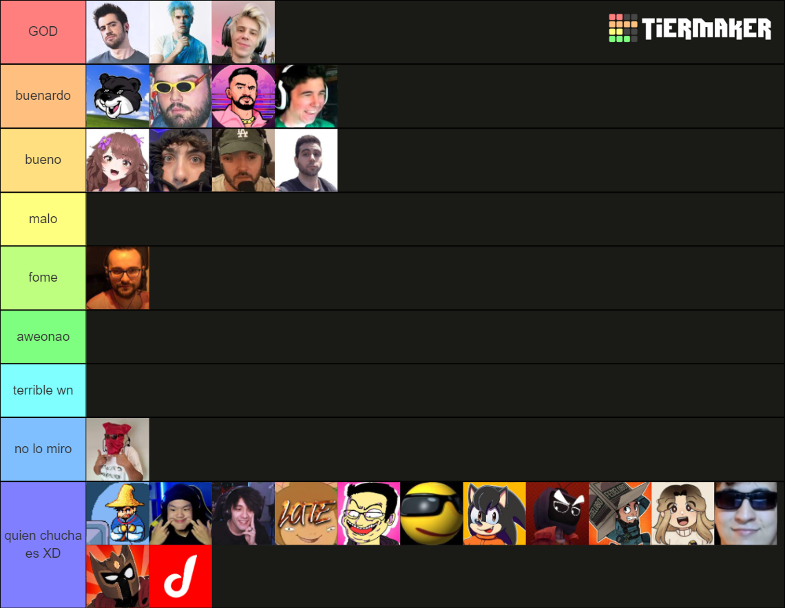 Mejores youtubers/streamers hispano hablantes Tier List