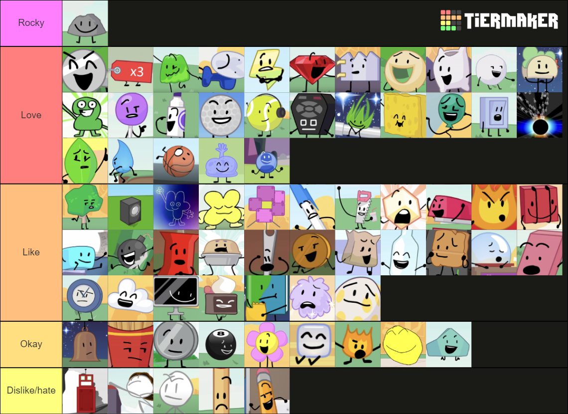 BFDI/BFB/TPOT Characters Tier List (Community Rankings) - TierMaker