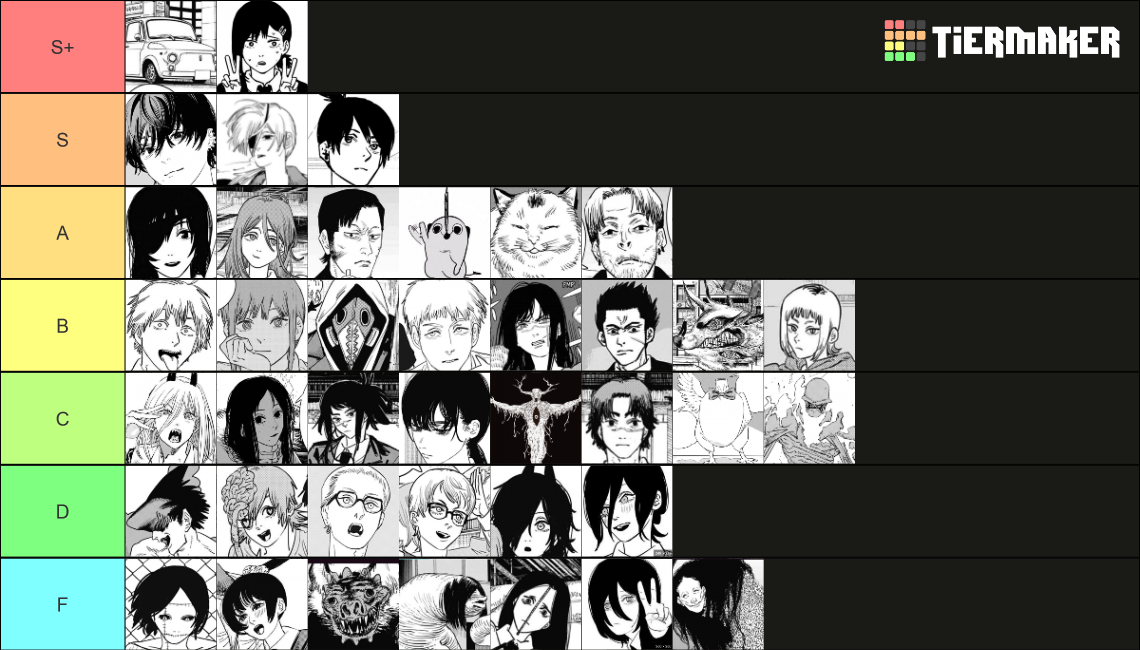 Chainsaw Man Characters [Chapter 110] Tier List Rankings